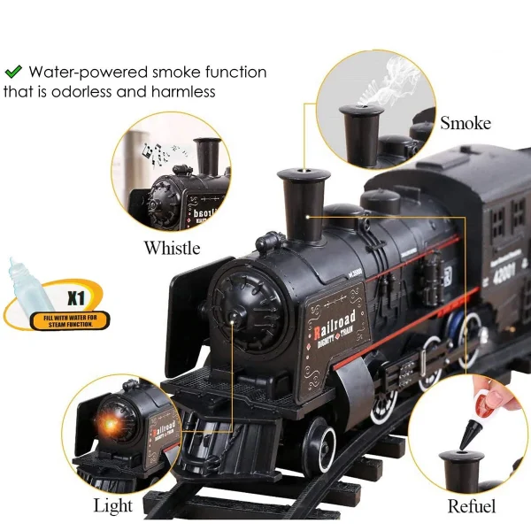 55751120eacdddc40396cdf7263b807e RAIL KING Classic Steam Train Set